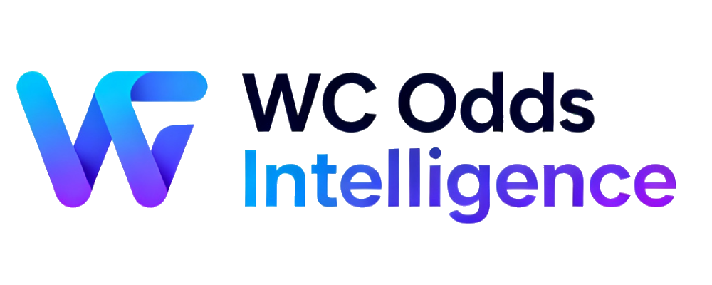 WC Odds Intelligence